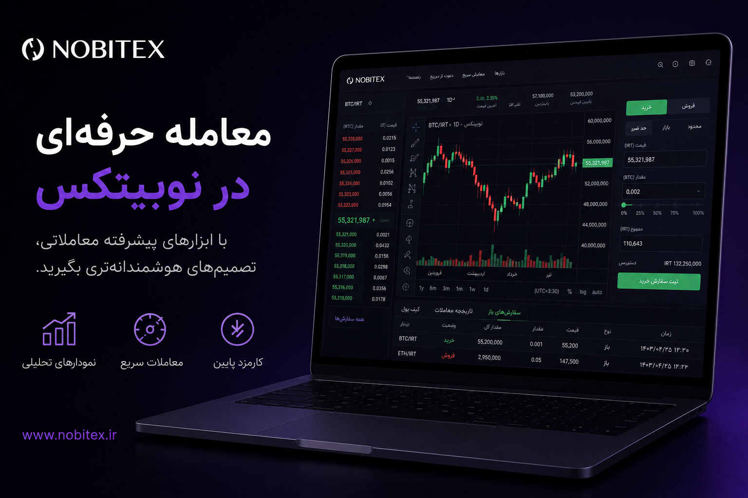 بنر نوبیتکس — معامله حرفه‌ای با ابزارهای پیشرفته